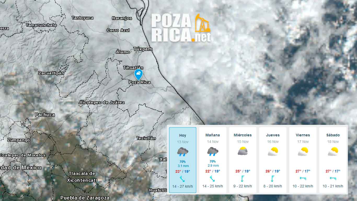 Condiciones Meteorológicas para Poza Rica 13 de Noviembre 2023